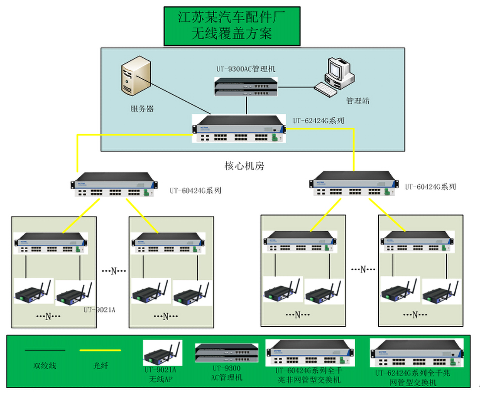 工業無線以太網交換機在MES系統的系統架構.jpg 工業無線以太網交換機在MES系統的系統架構.jpg