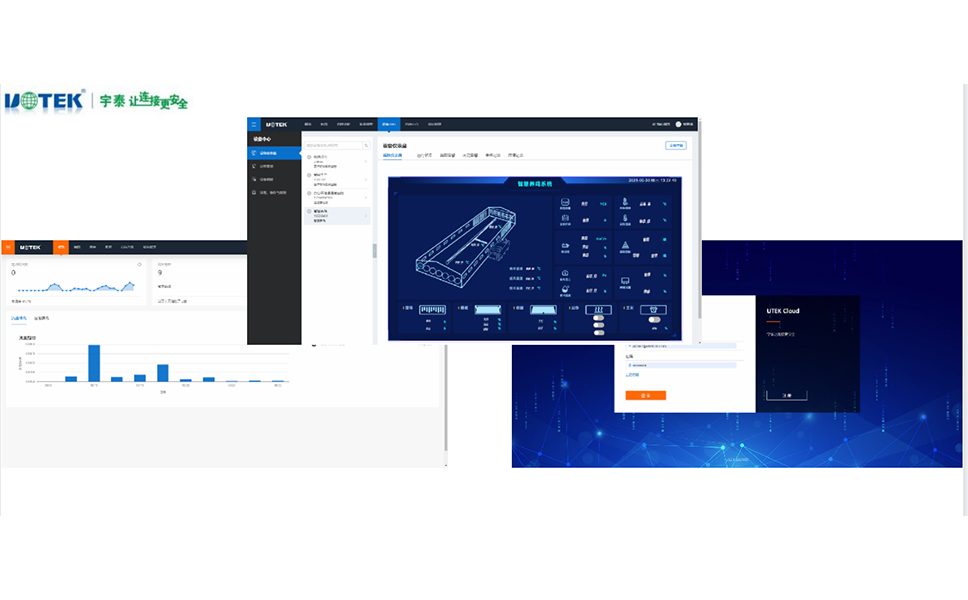 UTEK Cloud平臺.jpg UTEK Cloud平臺.jpg