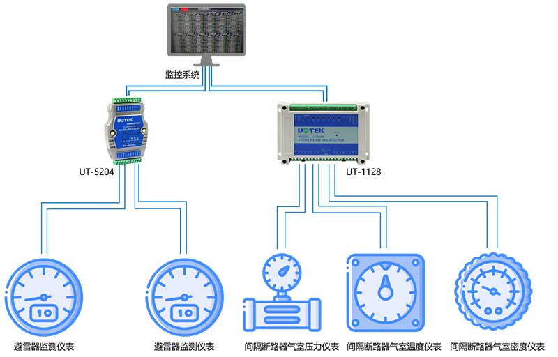 1726822839976384.jpg 海上光伏拓?fù)鋱D.jpg