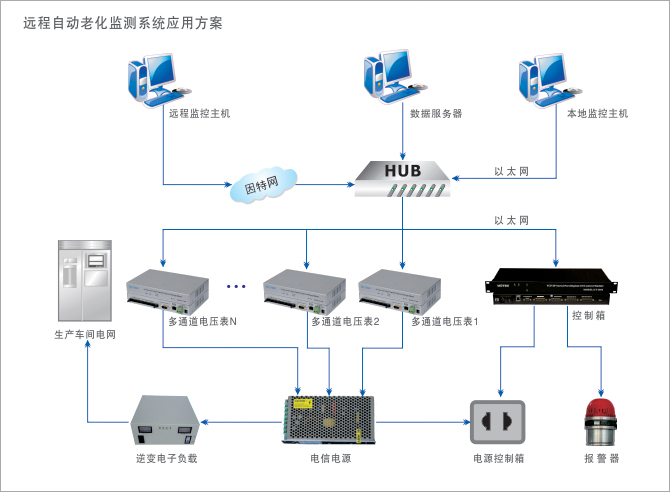 1700535746287186.jpg 應(yīng)用領(lǐng)域示意圖.jpg