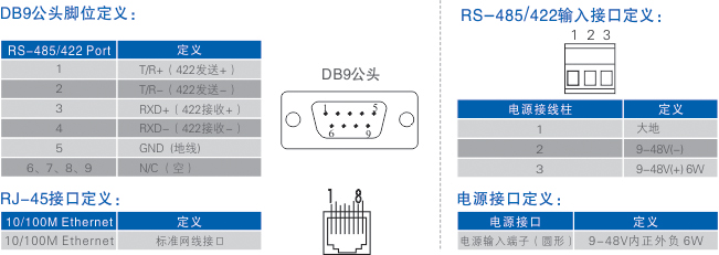 1700535757503697.jpg 連接器和信號(hào).jpg