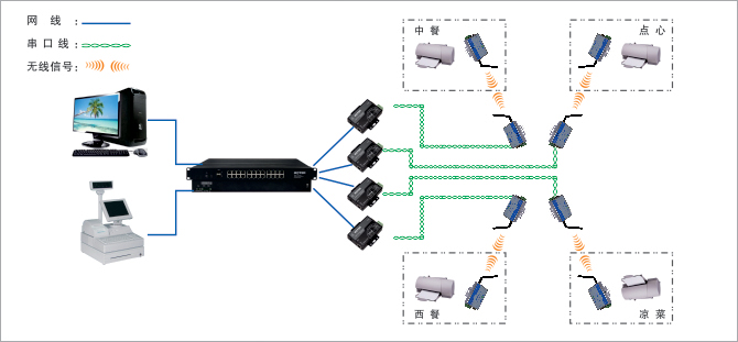 1700552812410466.jpg 應(yīng)用領(lǐng)域示意圖.jpg