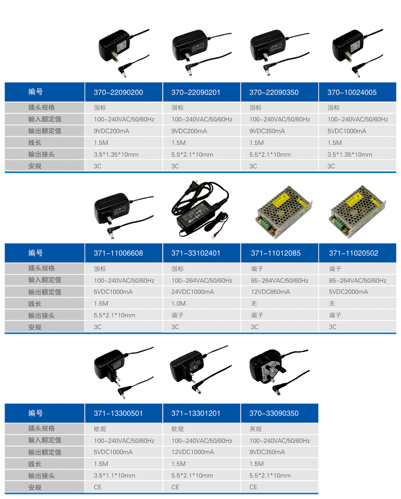 電源適配器選型表1.jpg